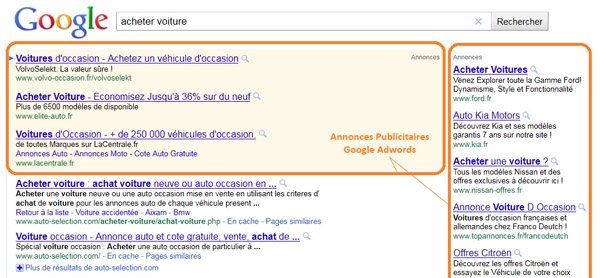 google-adwords-resultats